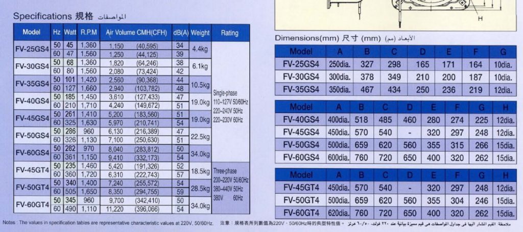 Panasonic FV-40GS4