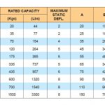 PT-MOUNT PTM-12